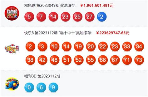 中奖号码 .